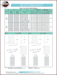 BM-40J58ND datasheet: Ultra orange , cathode, single-color 5x8 dot matrix display BM-40J58ND