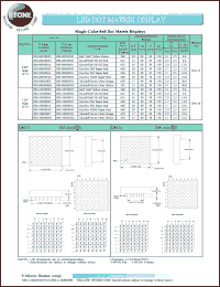 BM-08688NA datasheet: Super red , cathode, single-color 8x8 dot matrix display BM-08688NA