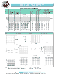 BM-11K88ND datasheet: Ultra yellow  , cathode, single-color 8x8 dot matrix display BM-11K88ND