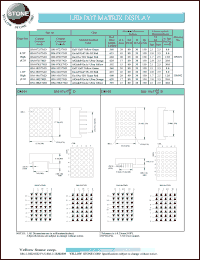 BM-07457MD datasheet: Hi-eff red, anode,  5x7 dot matrix display BM-07457MD