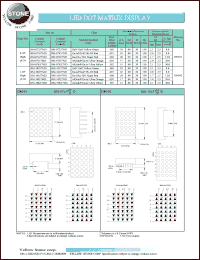 BM-07K57ND datasheet: Ultra yellow, cathode,  5x7 dot matrix display BM-07K57ND