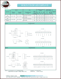 BS-C82EGRD datasheet: Fi-eff red./green, cathode,  alpha-numeric, multi-color LED display BS-C82EGRD