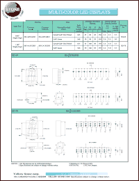 BS-C85EGRD datasheet: Fi-eff red./green, cathode,  single-digit, multi-color LED display BS-C85EGRD