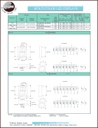 BS-AB4EGRD datasheet: Fi-eff red./green, anode,  single-digit, multi-color LED display BS-AB4EGRD