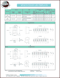 BF-AB0EGRD datasheet: Fi-eff red./green, anode,  single-digit, multi-color LED display BF-AB0EGRD