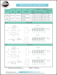 BS-CD1EGRD datasheet: Fi-eff red./green, cathode,  single-digit, multi-color LED display BS-CD1EGRD