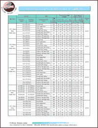 BA-5R5UD datasheet: Red, anode/cathode, 5 bar graph array and LED light bar BA-5R5UD