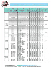 BA-16D11UW datasheet: Super red , anode/cathode,  LED light bar BA-16D11UW