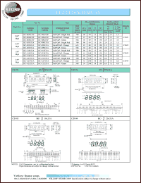 BC-N06433F datasheet: Orange , cathode,  LED clock display BC-N06433F