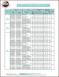 BD-A502RD datasheet: Green , anode,  dual digit LED display BD-A502RD