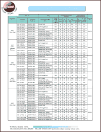 BD-C544RE datasheet: Hi-eff red/orange , cathode,  dual digit LED display BD-C544RE