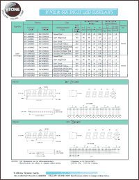 BV-A503RD datasheet: Yellow, anode,  five digit LED display BV-A503RD