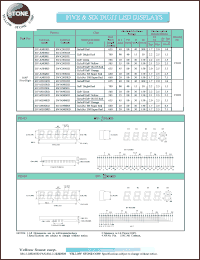 BV-M504RD datasheet: Hi-eff red/orange, anode,  five digit LED display BV-M504RD