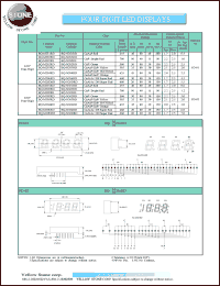 BQ-M283RD datasheet: Yellow, anode,  four digit LED display BQ-M283RD