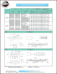 BQ-N332RD datasheet: Green, cathode,  four digit LED display BQ-N332RD