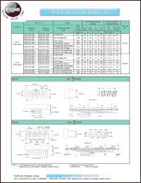 BQ-N335RE datasheet: Bright red, cathode,  four digit LED display BQ-N335RE