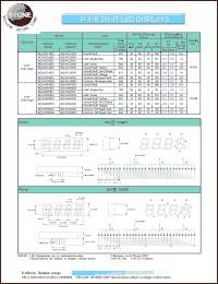 BQ-N325RD datasheet: Bright red, cathode,  four digit LED display BQ-N325RD