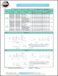 BQ-N533RD datasheet: Yellow, cathode,  four digit LED display BQ-N533RD