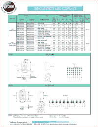 BS-AD26RD datasheet: Super red, anode, alpha numeric single digit LED display BS-AD26RD