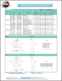 BS-AE13RD datasheet: Yellow, anode, single digit LED display BS-AE13RD