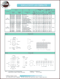 BS-CG25RD datasheet: Bright red, cathode, single digit LED display BS-CG25RD