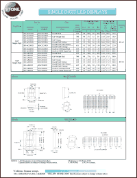 BS-CG25RE datasheet: Bright red, cathode, single digit LED display BS-CG25RE