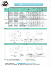 BT-N342RD datasheet: Green, cathode, three digit LED display BT-N342RD