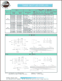 BT-M404RD datasheet: Hi-eff red/orange, anode, three digit LED display BT-M404RD