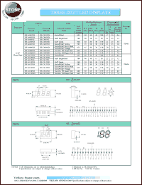 BT-C401ND datasheet: Red, cathode, three digit LED display BT-C401ND