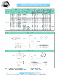 BT-C414ND datasheet: Hi-eff red/orange, cathode, three digit LED display BT-C414ND