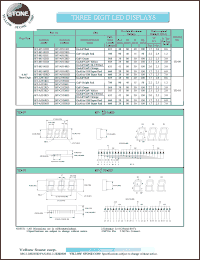 BT-C554RD datasheet: Hi-eff red/orange, cathode, three digit LED display BT-C554RD
