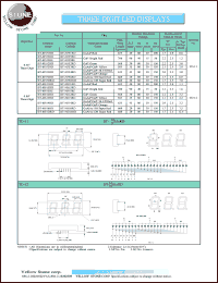 BT-M812RD datasheet: Green, anode, three digit LED display BT-M812RD