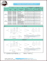 BT-M553RD datasheet: Yellow, anode, three digit LED display BT-M553RD