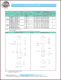 BL-BB03N1 datasheet: Super blue, Blue LED lamp BL-BB03N1