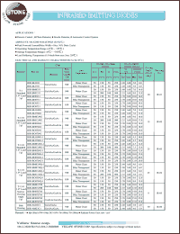 BIR-BN03J4G datasheet: Water clear, infrared emitting diode BIR-BN03J4G