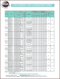 BL-B5131-L datasheet: Bright red, low-current LED lamp (round type) BL-B5131-L