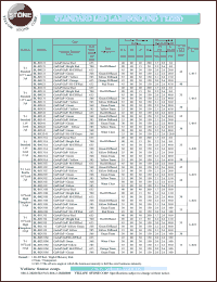 BL-B1121 datasheet: Red, standard LED lamp (round type) BL-B1121