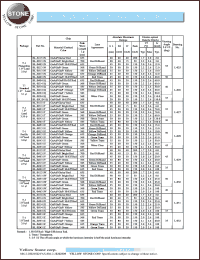 BL-B2331Z datasheet: Green, standard LED lamp (round type) BL-B2331Z