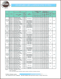 BL-B1114 datasheet: Red, standard LED lamp (round type) BL-B1114