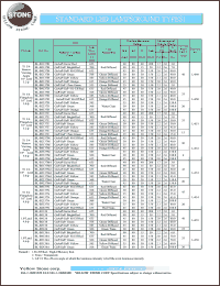 BL-B5138 datasheet: Bright red, standard LED lamp (round type) BL-B5138