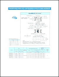 BIR-HO133A datasheet: 30 mA, surface mount infrared emittihg diode BIR-HO133A