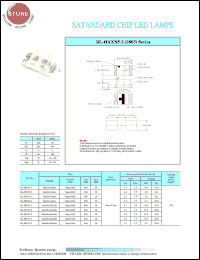 BL-HF235-2 datasheet: Super red, 30 mA, standard chip LED lamp BL-HF235-2