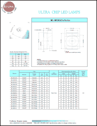 BL-HGA32A datasheet: Ultra green, 30 mA, ultra chip LED lamp BL-HGA32A