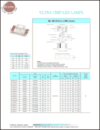 BL-HJD33A datasheet: Ultra orange, 30 mA, ultra chip LED lamp BL-HJD33A