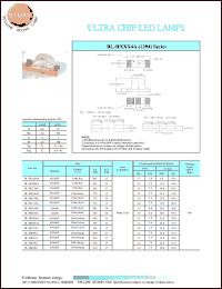 BL-HKB34A datasheet: Ultra yellow, 30 mA, ultra chip LED lamp BL-HKB34A