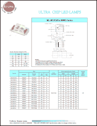 BL-HJ035A datasheet: Ultra orange, 30 mA, ultra chip LED lamp BL-HJ035A
