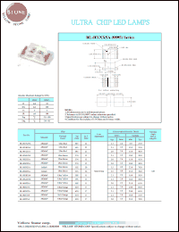 BL-HG635A datasheet: Ultra green, 30 mA, ultra chip LED lamp BL-HG635A