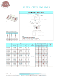 BL-HUB36A datasheet: Ultra red, 30 mA, ultra chip LED lamp BL-HUB36A