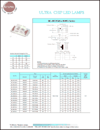 BL-HG336A datasheet: Ultra green, 30 mA, ultra chip LED lamp BL-HG336A