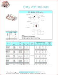 BL-HJF36 datasheet: Soft orange, 30 mA, ultra chip LED lamp BL-HJF36